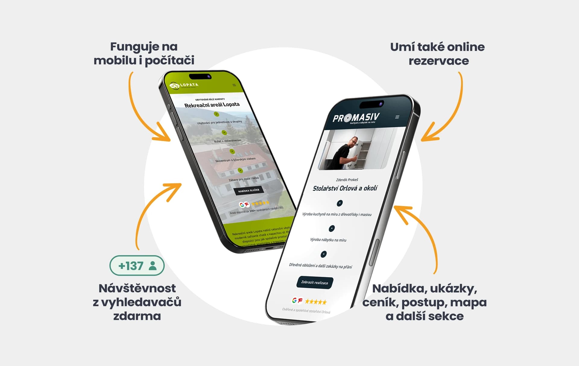osobni-stranky-marek-liska-jaknalokalnimarketing